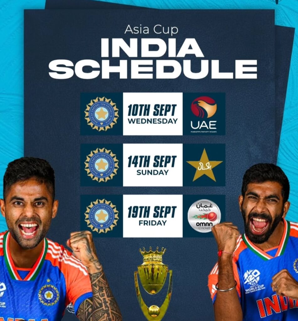 Asia Cup 2025 India squad 